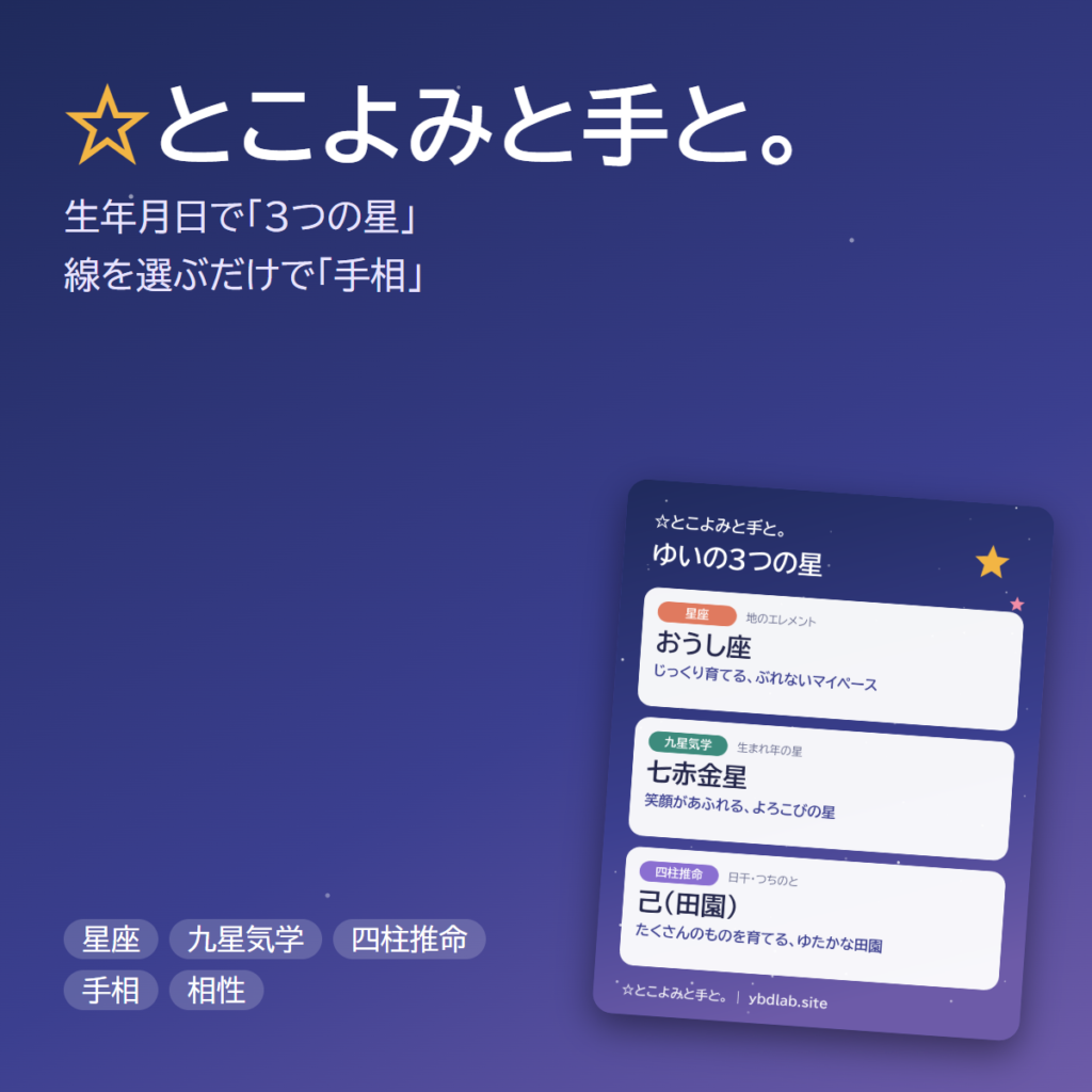 占いスマホアプリ「☆とこよみと手と。」