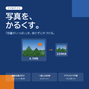 写真の容量を小さくするスマホアプリ「かるくす」